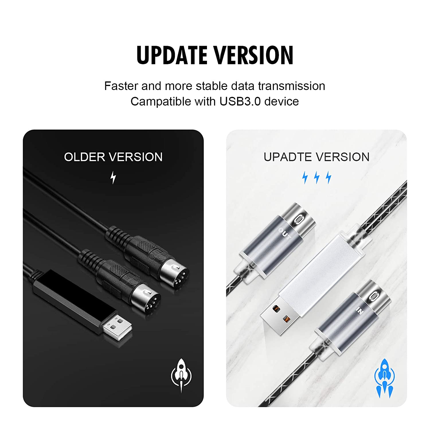 HAVIT 5 Pin MIDI to USB Cable with Indicator