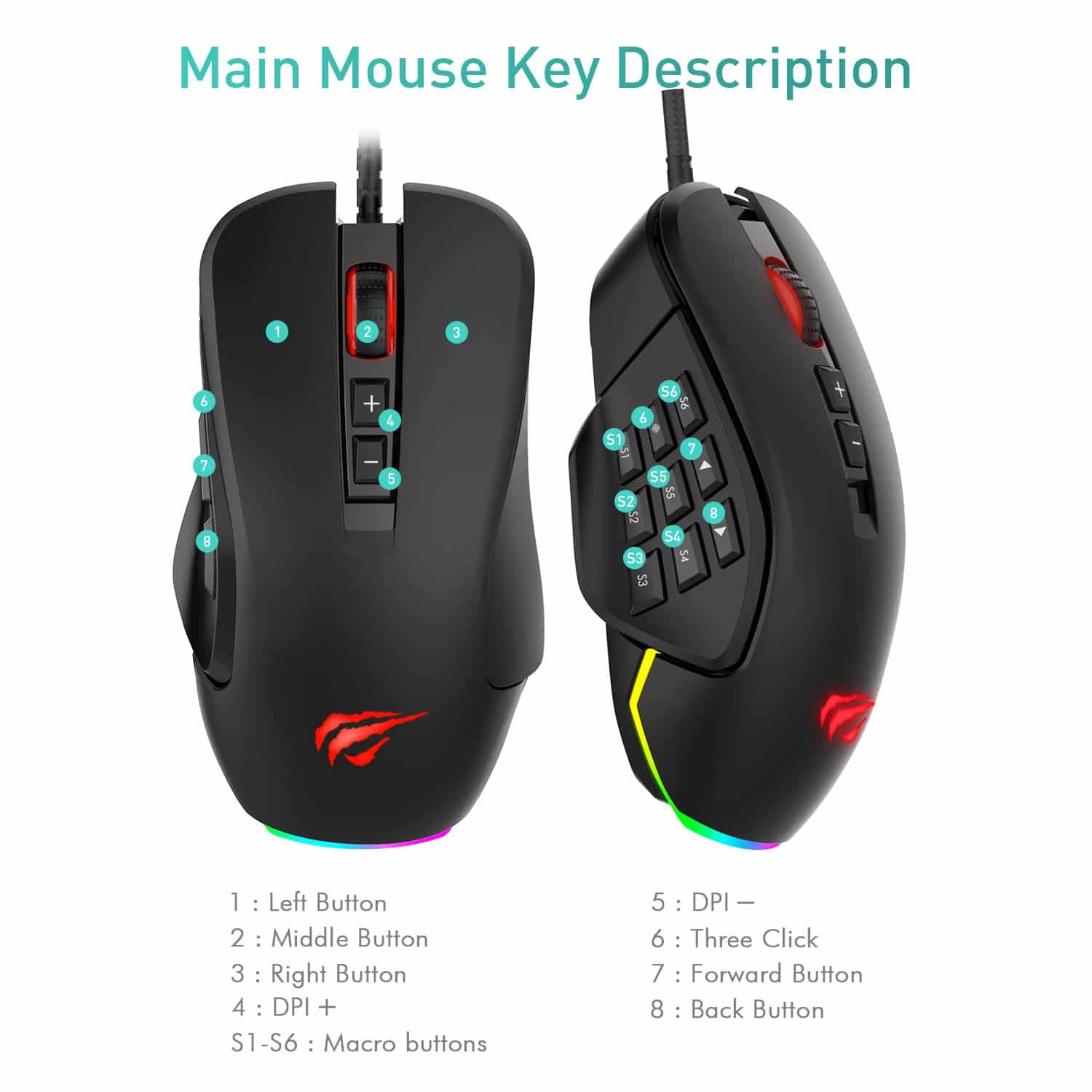 HAVIT MS760 Pro Gaming Mouse with 12000 DPI, Interchangeable Side Plates, Customizable RGB Backligts (Upgraded Version)