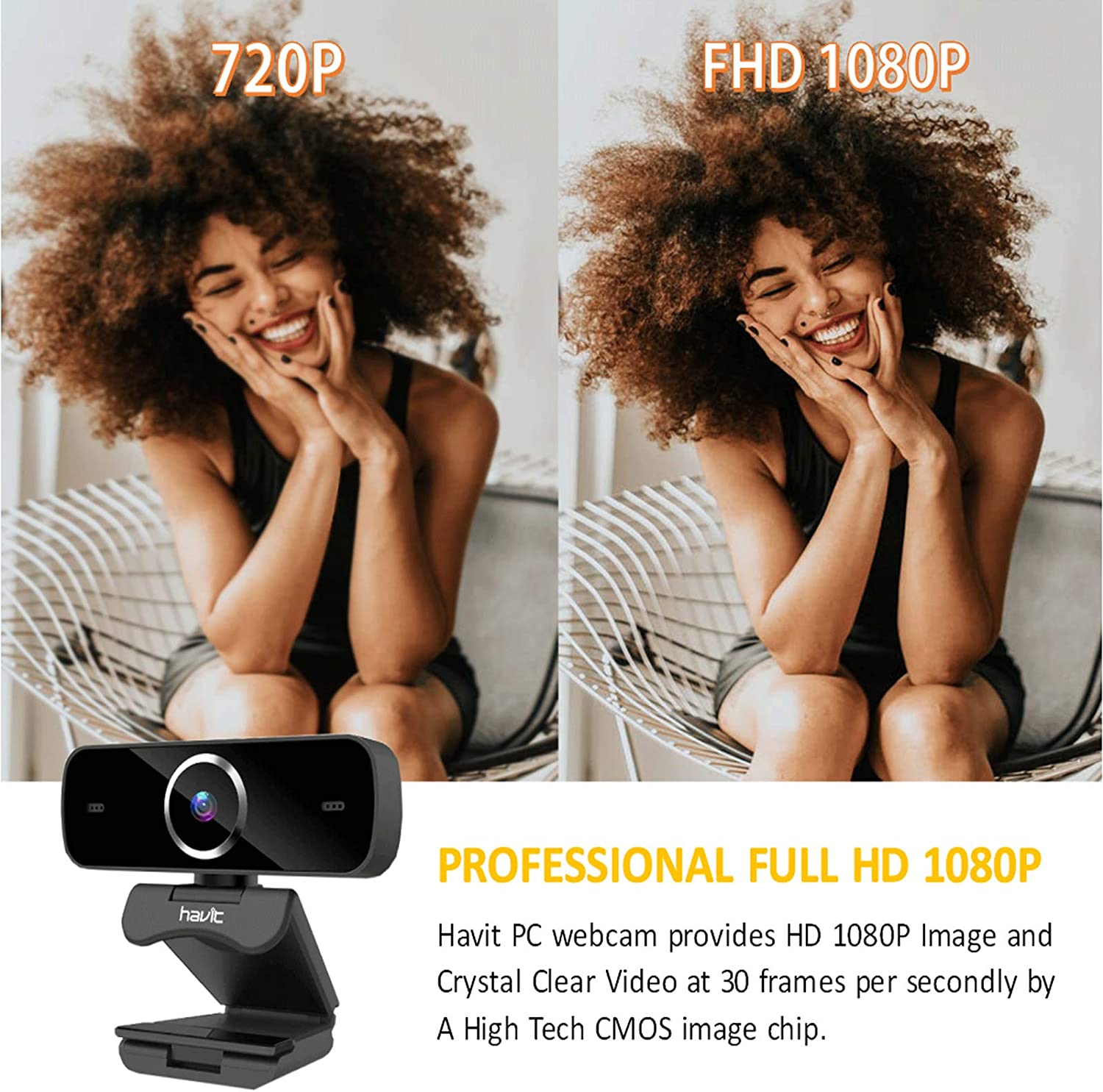 HAVIT C1096 1080P HD Webcam With Built-In Mic & Tripod