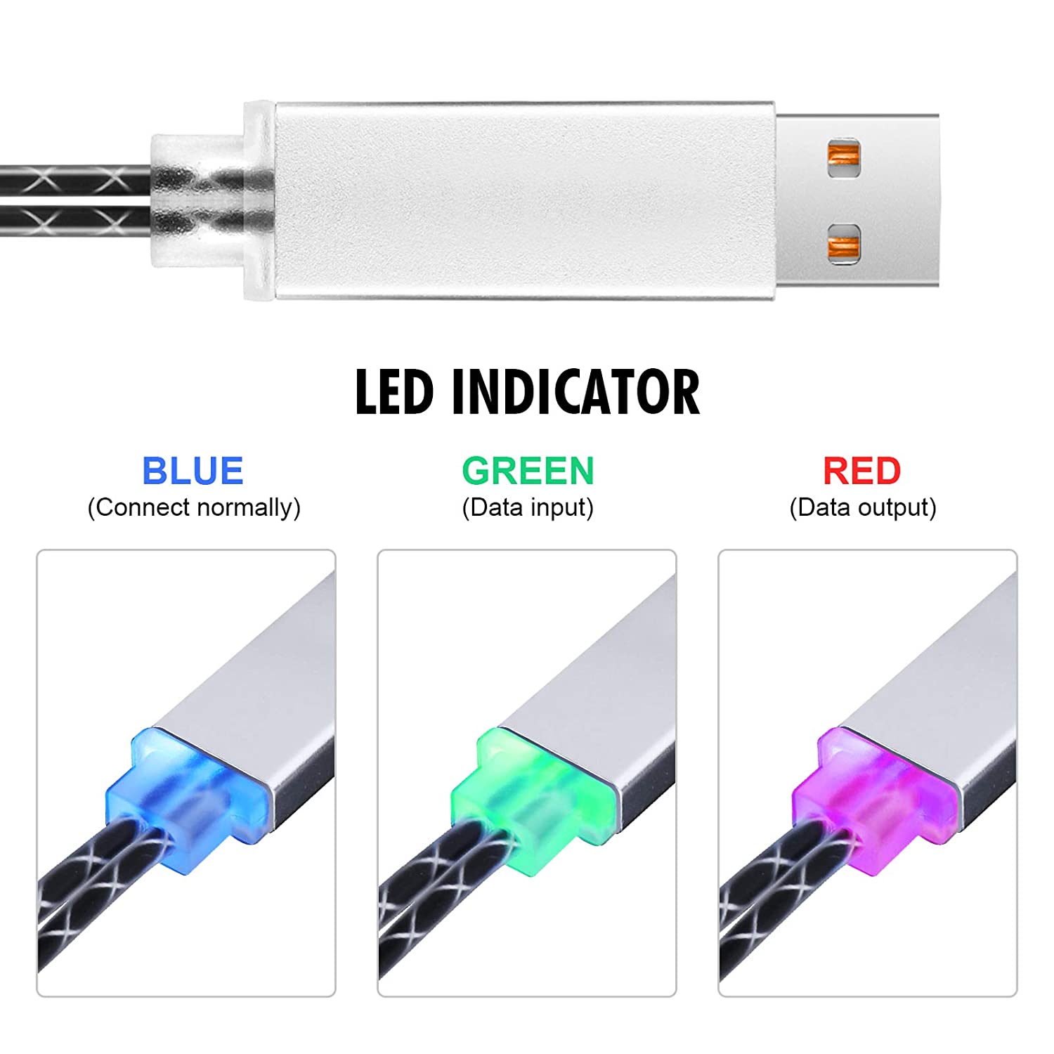 HAVIT 5 Pin MIDI to USB Cable with Indicator