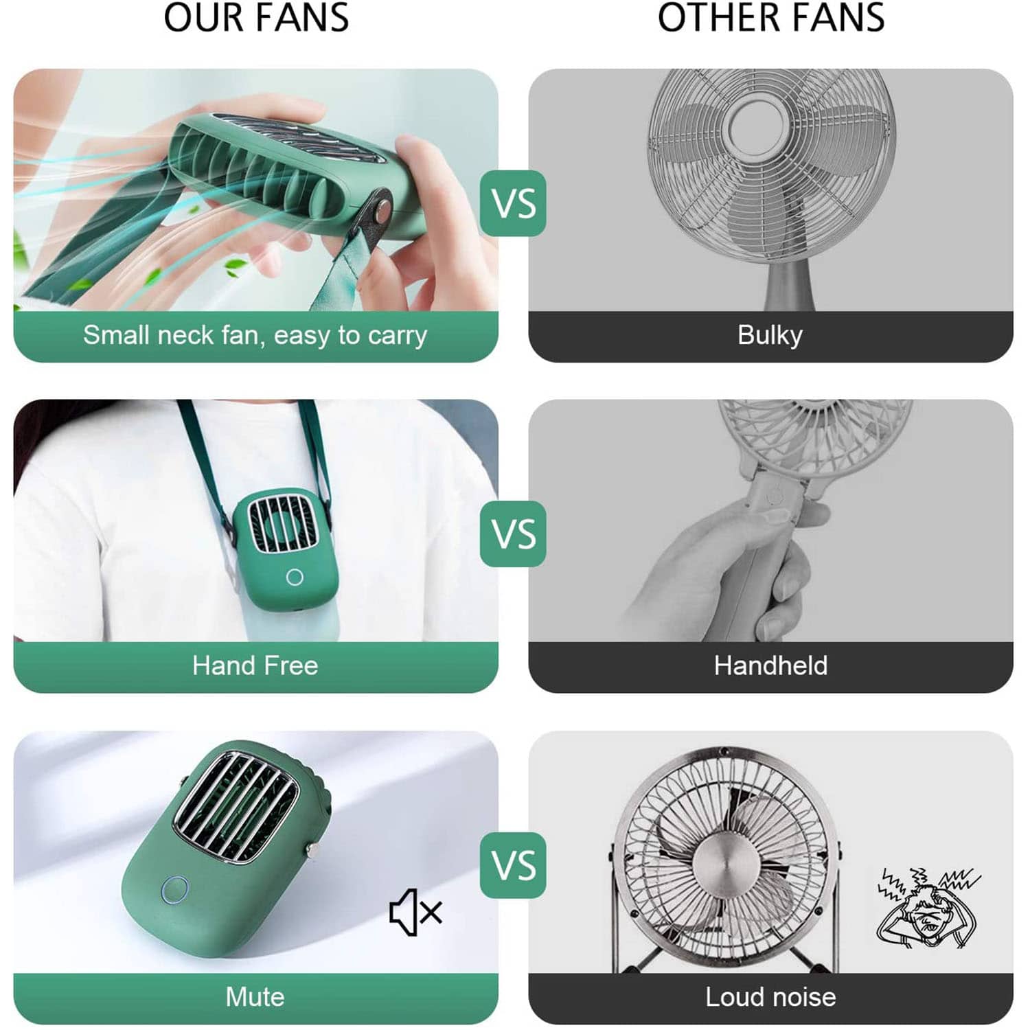HAVIT F101 Portable Rechargeable Neck Fan with 3 Speeds Setting-2 Pack