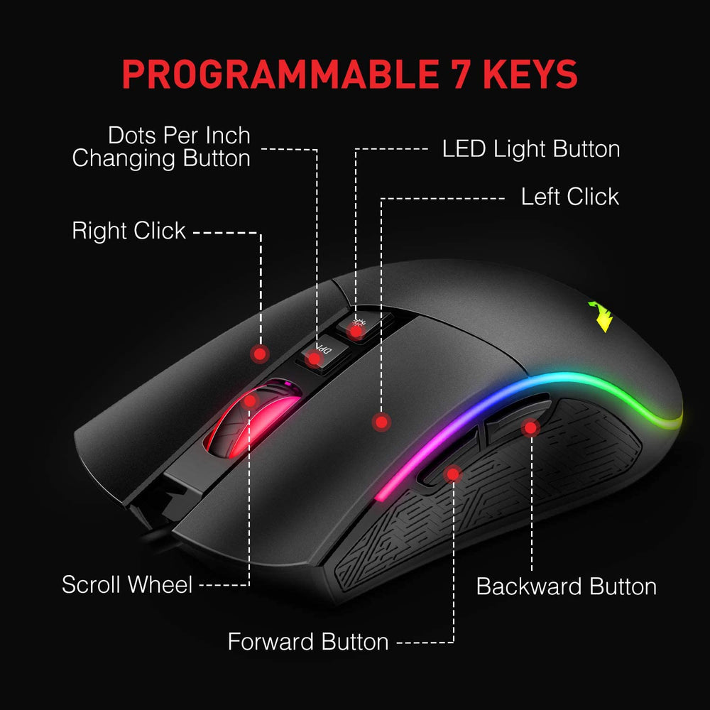 HAVIT HVKB380L Mechanical Keyboard Mouse & RGB Headset Kit (Upgraded