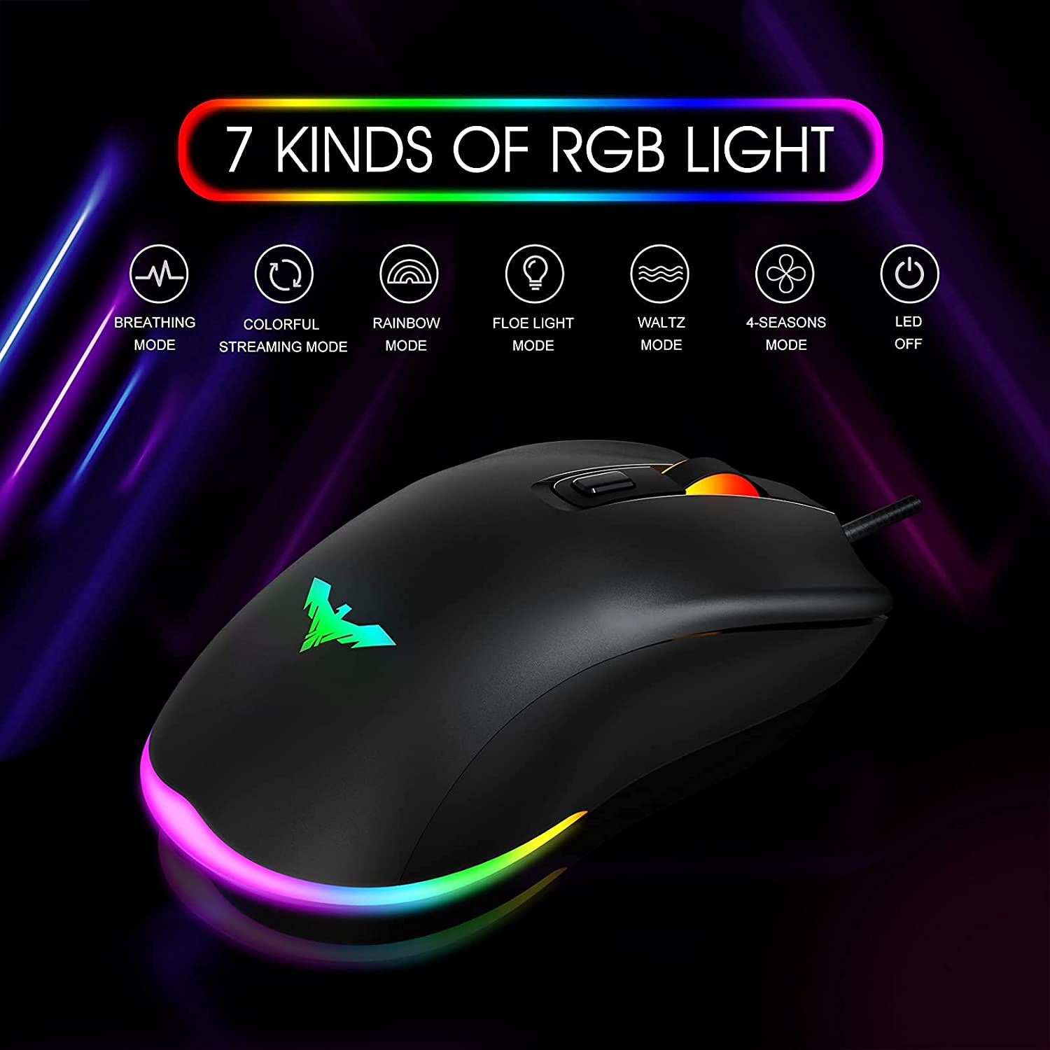 HAVIT HV-KB558CM Gaming Keyboard and Mouse Combo (Rainbow Backlit)