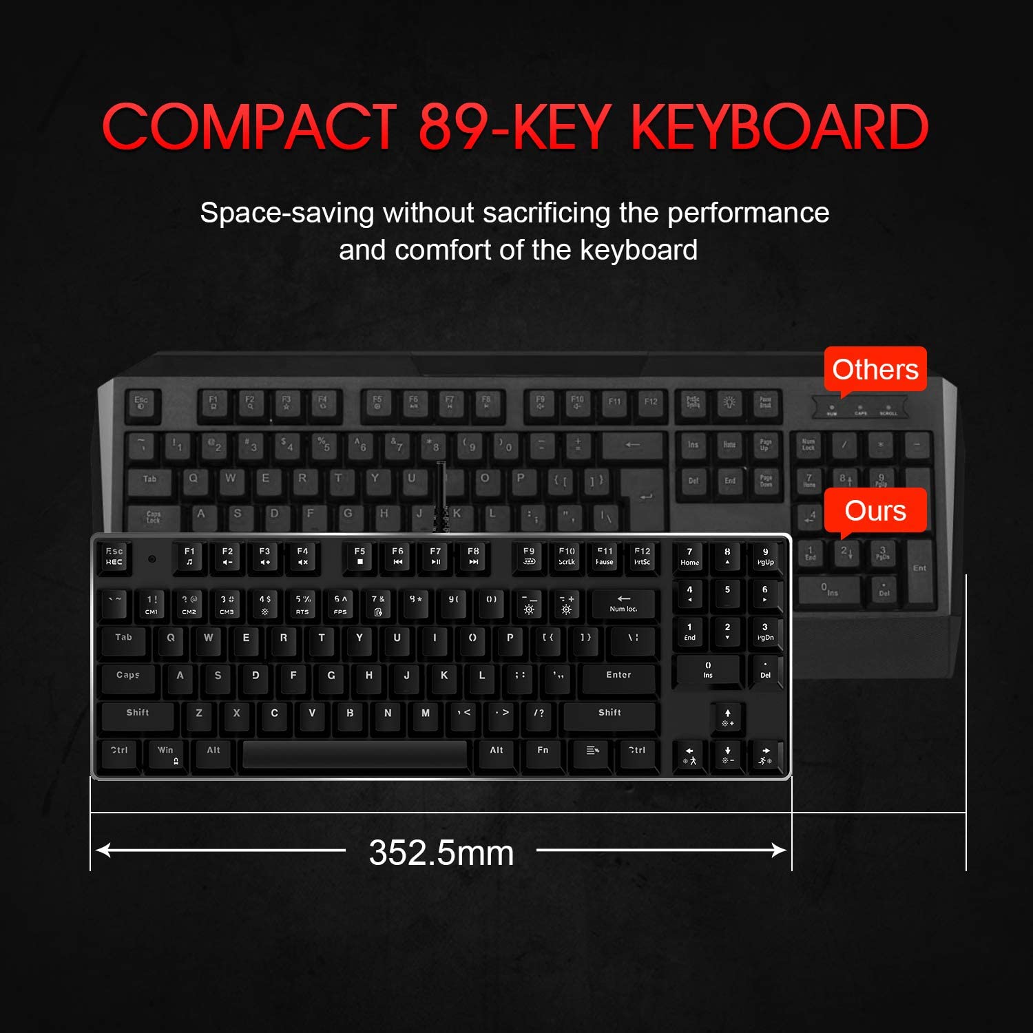HAVIT KB486L Mechanical Keyboard Mouse & Mouse Pad Combo with 89 Keys Backlit Red Switch