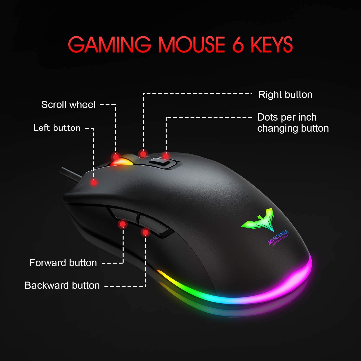 HAVIT KB486L Mechanical Keyboard Mouse & Mouse Pad Combo with 89 Keys Backlit Red Switch