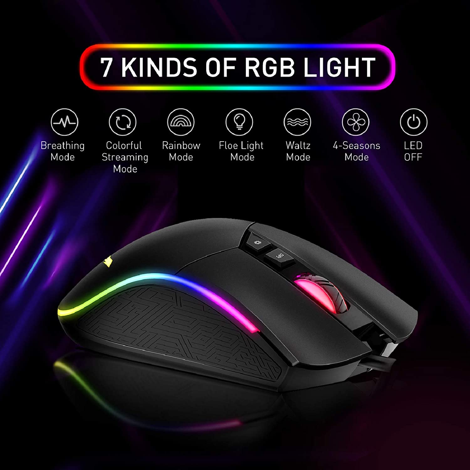 HAVIT KB511L RGB Mechanical Keyboard Mouse & Mouse Pad Combo 104 Keys with Detachable Wrist Rest
