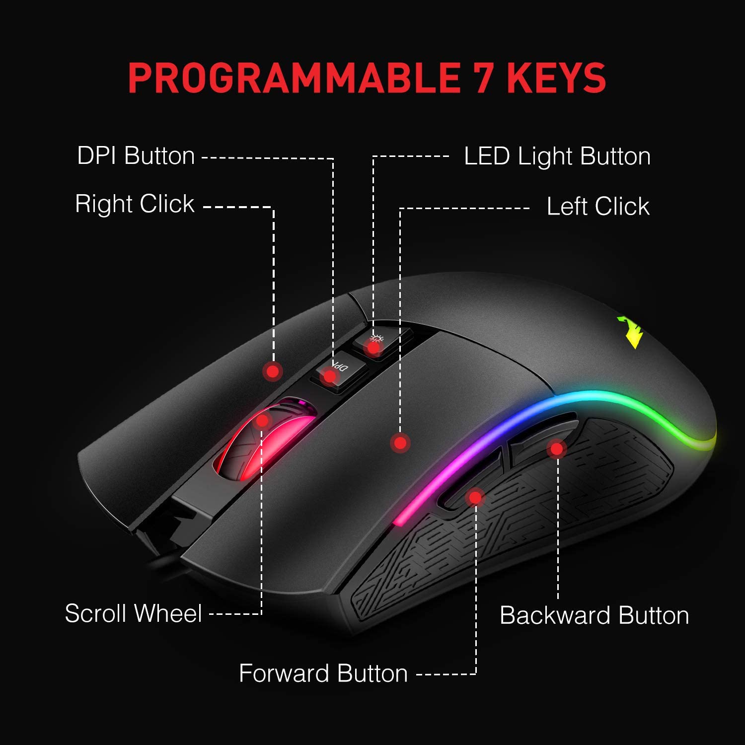 HAVIT MS733 RGB Programmable Gaming Mouse (2020 Version)