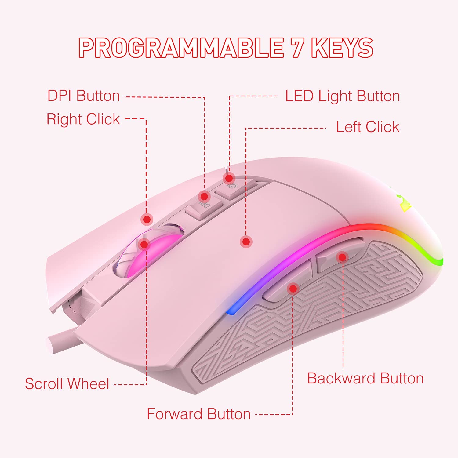 HAVIT MS733 RGB Programmable Gaming Mouse (2020 Version)