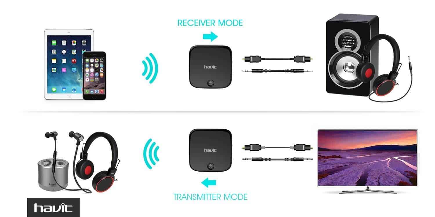 HAVIT HV-BT021 TOSLINK Bluetooth Transmitter & Receiver with AptX Low Latency