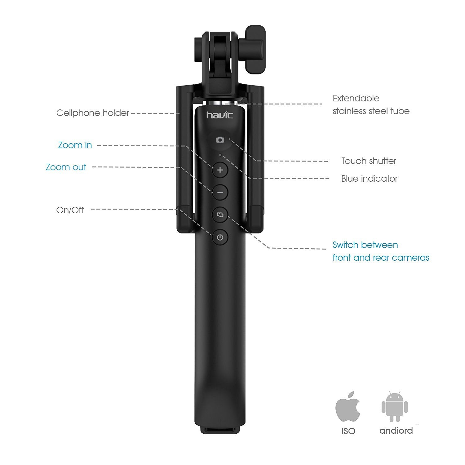 HAVIT HV-BTM27 Bluetooth Пульт дистанционного управления затвором Selfie Stick