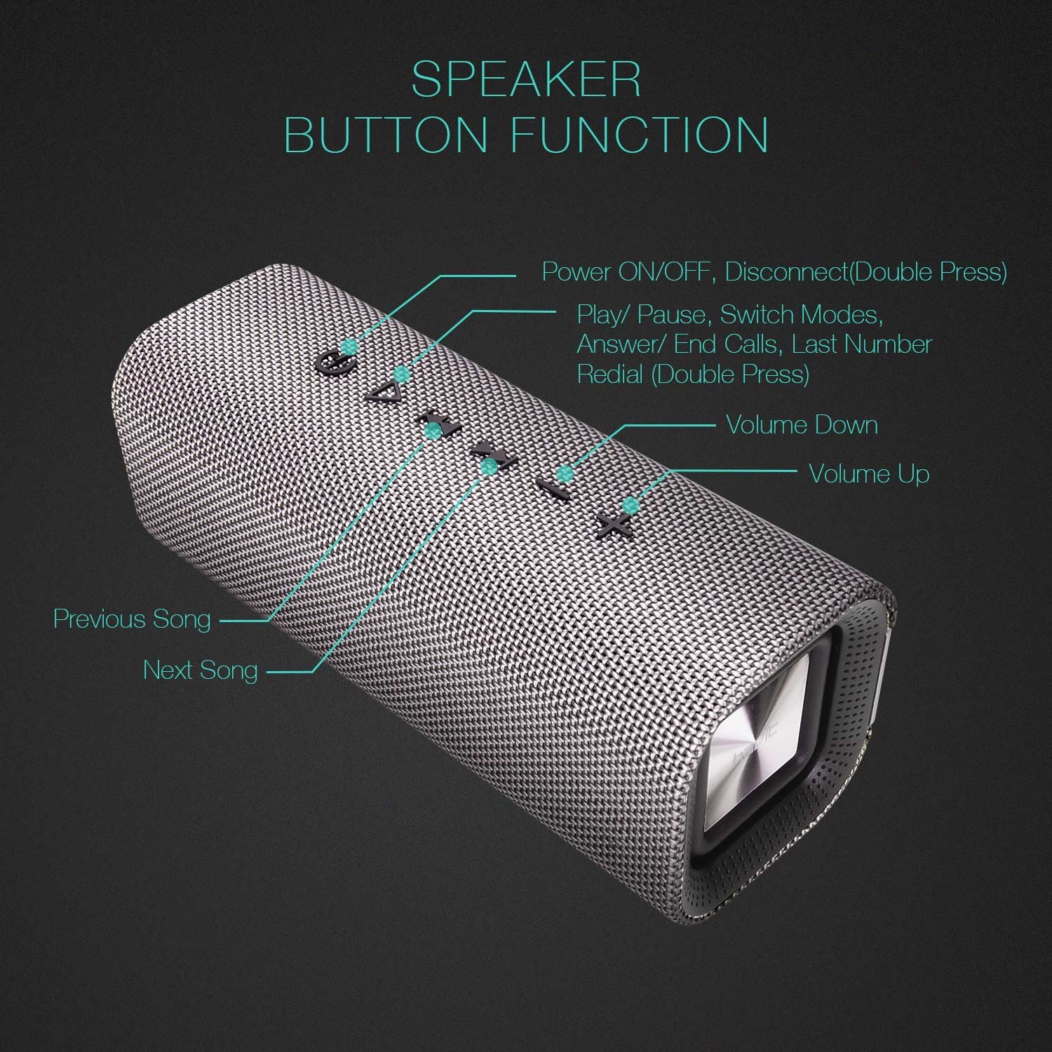 M16 Decorative Bluetooth Speakers with Woven Fabric Mesh Surface & 10W Output