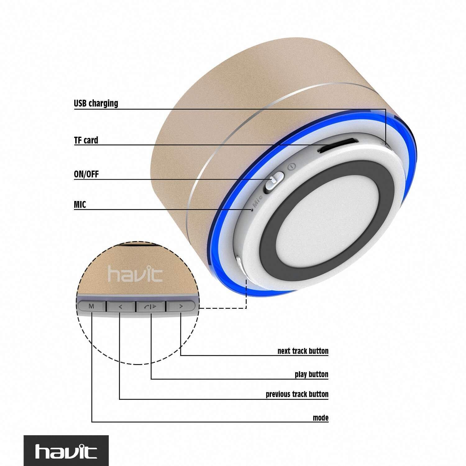 HAVIT M8 Portable Wireless Speaker with Cicada Membrane Technology