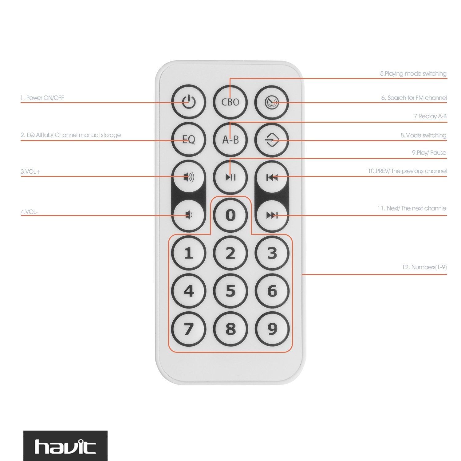 HAVIT M80 Ibox Tragbarer Bluetooth-Lautsprecher / Mini-Boombox für den Außenbereich