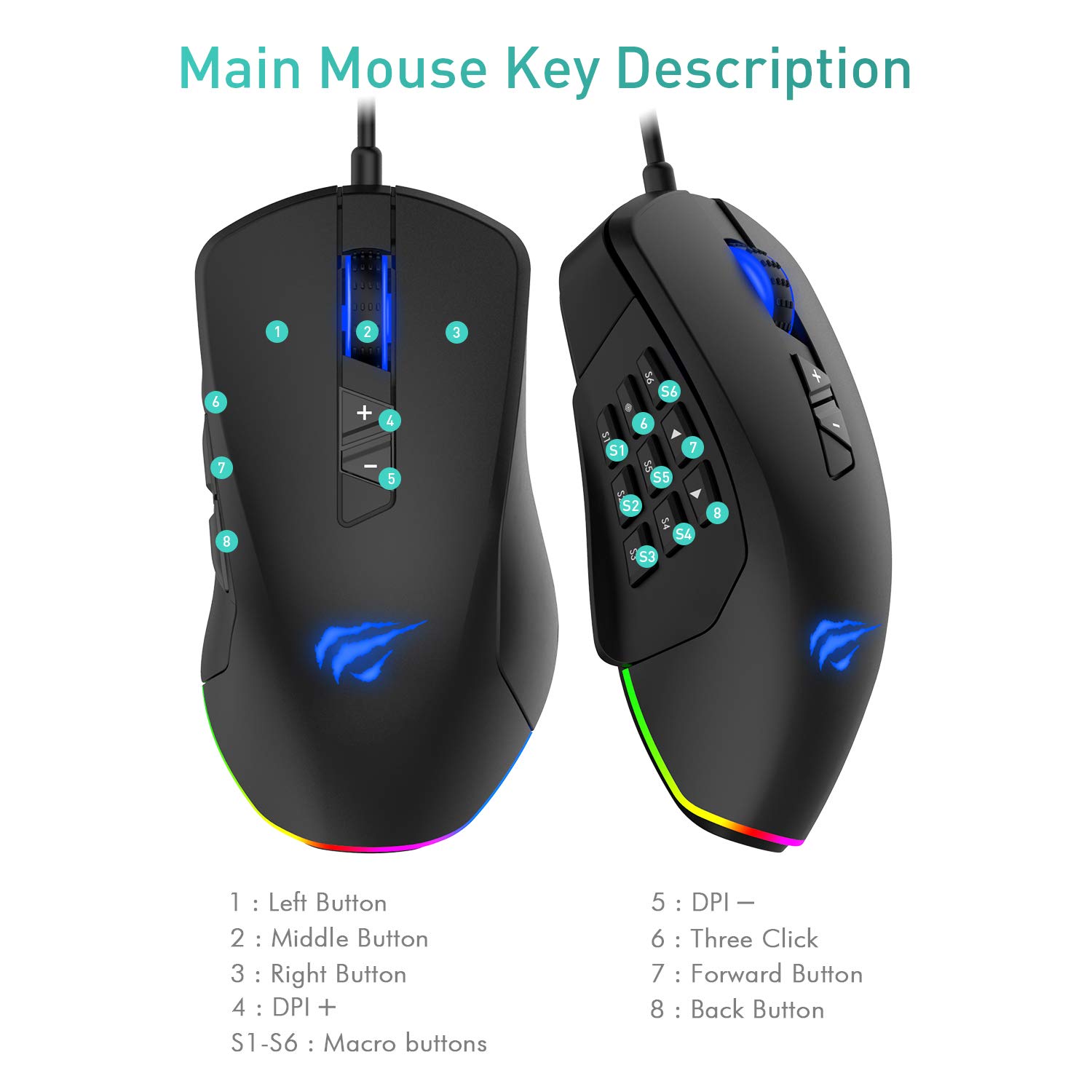 ゲーミングマウス 3ボタン カスタマイズ可能 CORSAIRのカスタマイズ可能な16個のボタンを搭載した高性能ワイヤレス