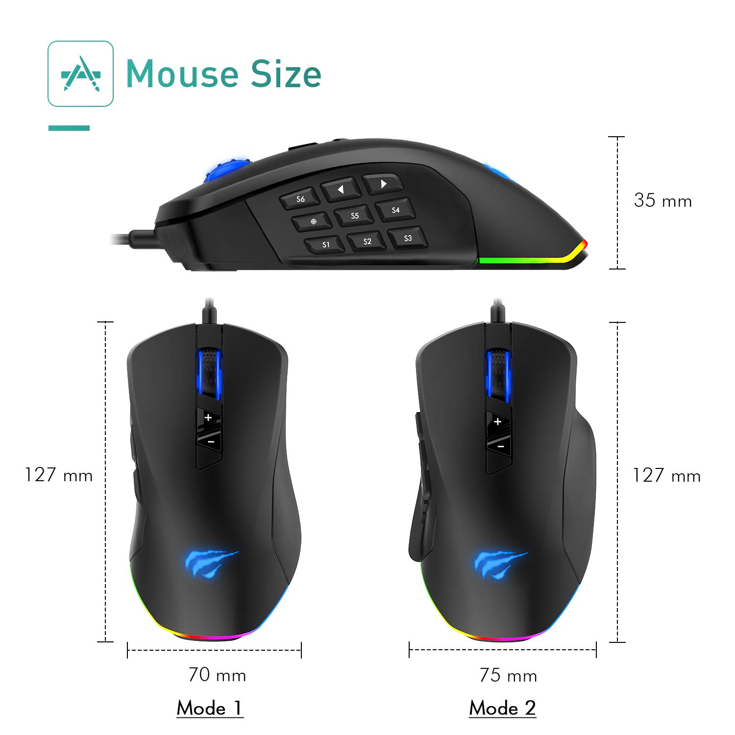 HAVIT MS760 Pro Gaming Mouse with 12000 DPI, Interchangeable Side Plates, Customizable RGB Backligts (Upgraded Version)